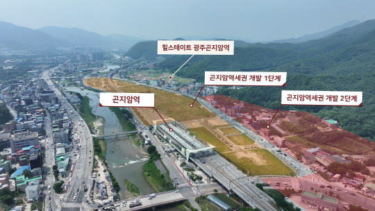 경기 광주 곤지암역 일대 개발 현황, 향후 3600여가구 신 주거타운으로 탈바꿈한다